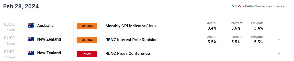 16日10时起迎入境高峰!港珠澳大桥发布通关提示