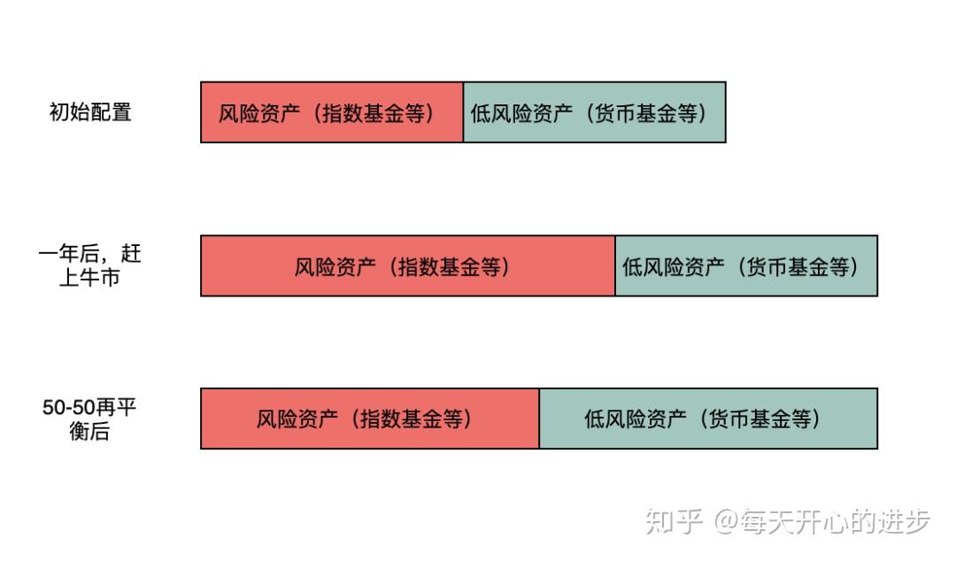 两名“00后”职院毕业生的职场之路