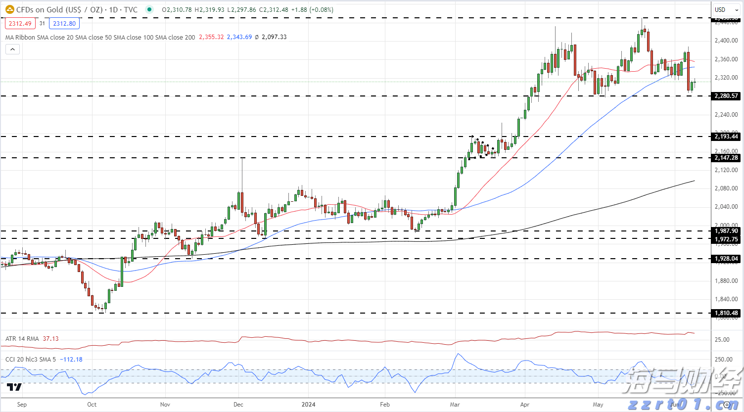 中国兵器馆开馆!珠海打造又一个“永不落幕的中国航展”新项目