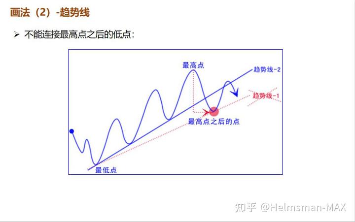 塘蓬镇掀起消防安全整治热潮