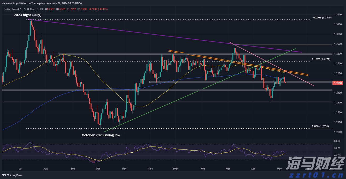 梅州这些船舶解除管制,但仍需警惕暴雨突袭