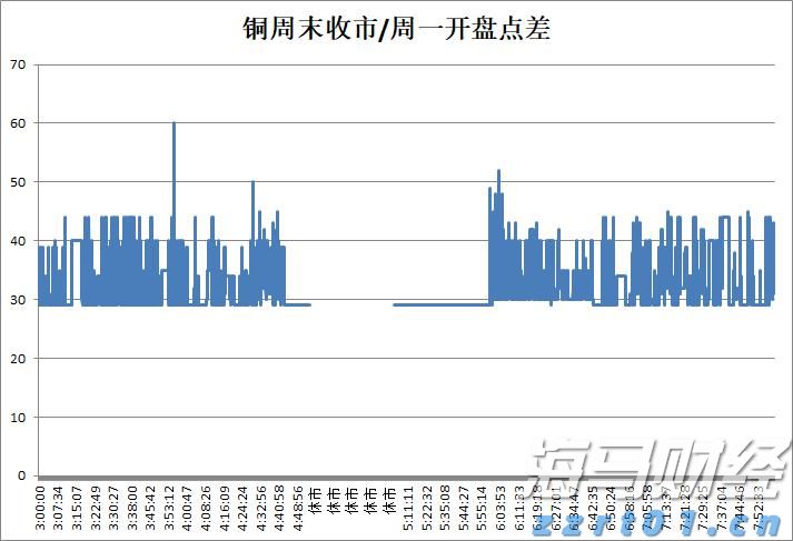 微信平台：加强治理违规荐股行为