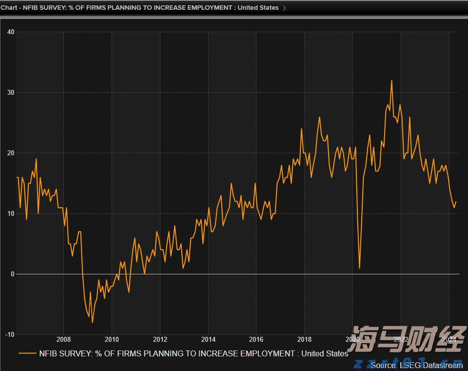 兴业银行连续两年入选标普全球 《可持续发展年鉴(中国版)》