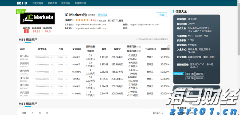 西牛麻竹笋如何“种草”小红书掌握流量密码？这场尝鲜盛会给出答案