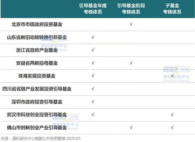 珠江首个！白鹅潭跨江缆车项目正式招标，将串联沙面永庆坊景区