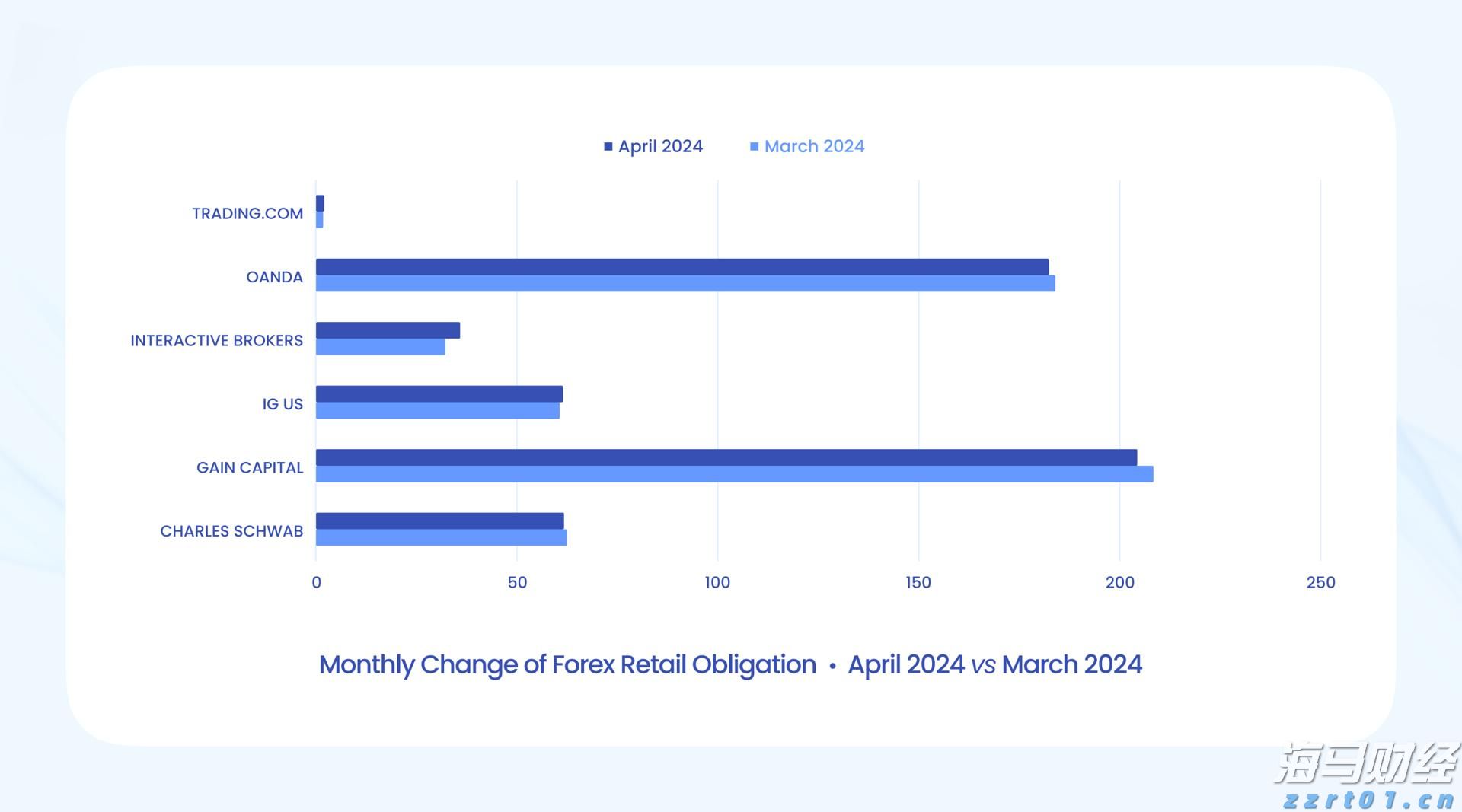 十五运会香港代表队:篮球项目的目标是冲进前八