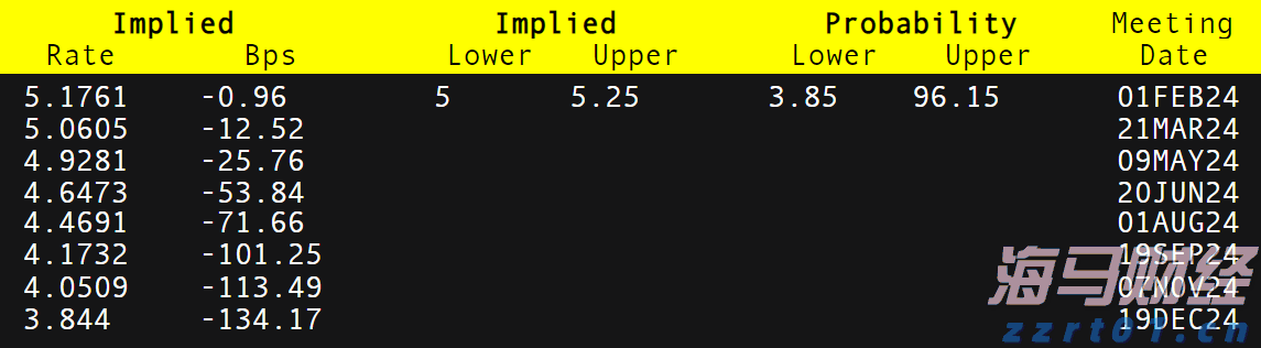 跨越300公里揽才 汕头学子在“家门口”获深企offer