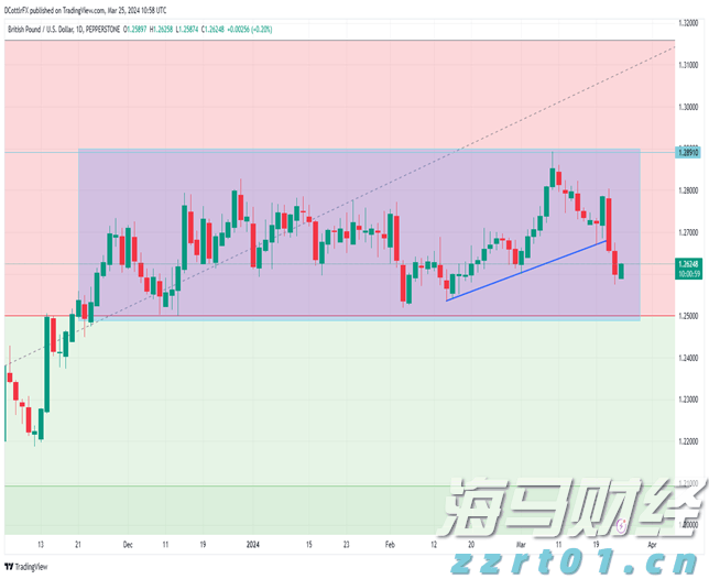 A股收评 | 沪指三连阳 创业板指跌1.62% 影视板块走高