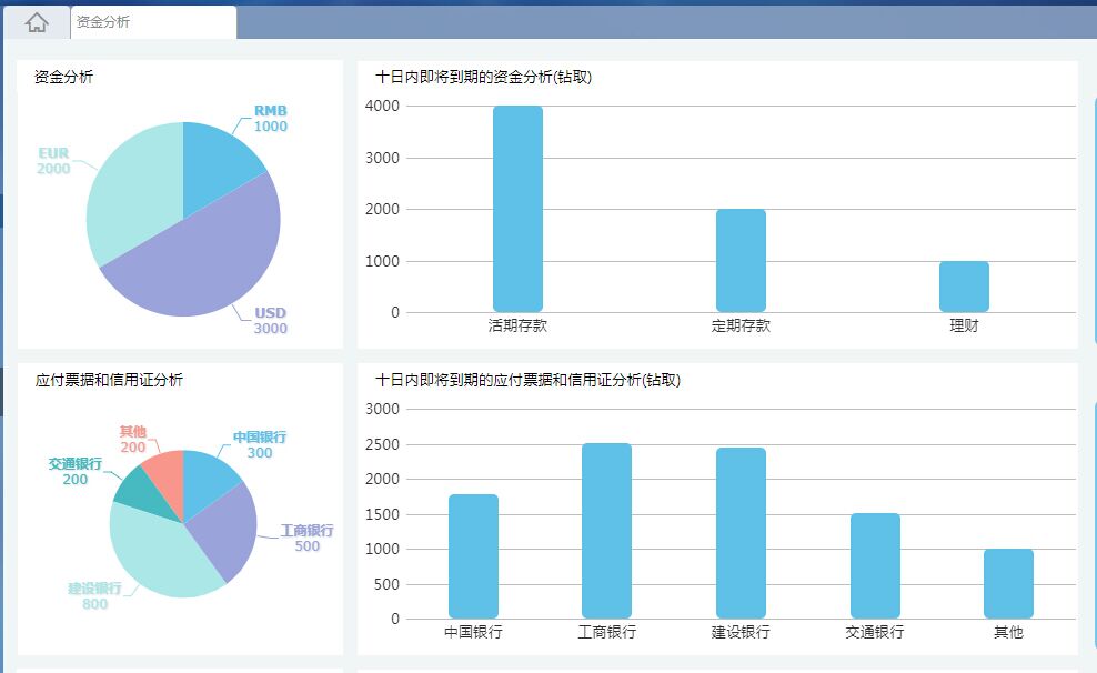 合肥“招才引智高校行”春招启动