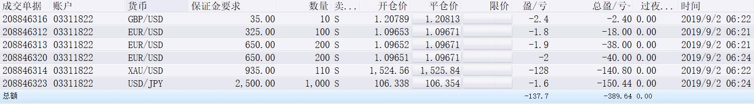 水质氨氮超标怎样处理最好方法介绍（去除氨氮的最好方法有哪些）