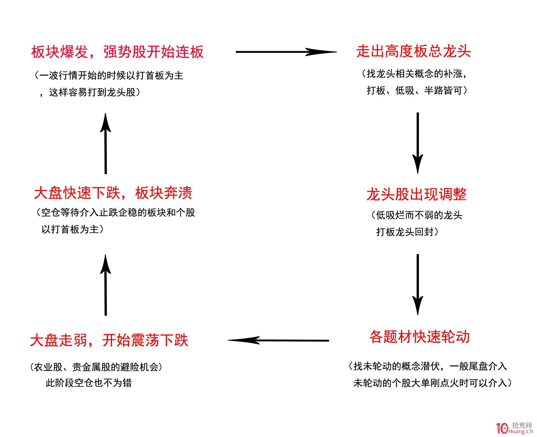 IDC：2025年第二季度中国游戏笔记本市场增速达24.3%，大幅超出消费PC整体增速