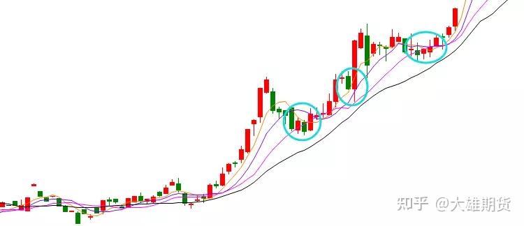 澳大利亚联储2026年降息展望：经济学家预测三次降息至3.1%，宽松速度相对谨慎