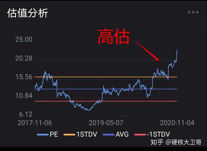 144个项目获首都标准化战略资金补助