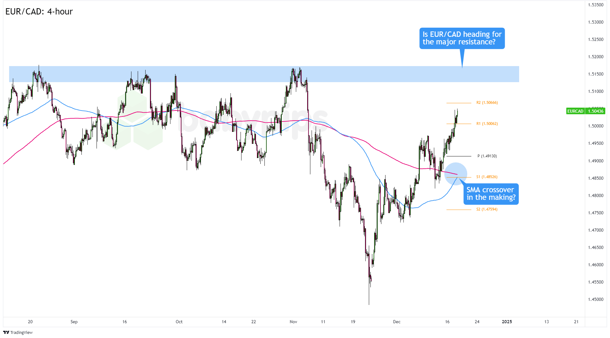 用户对GPT-5的批评促使OpenAI重新上线GPT-4o
