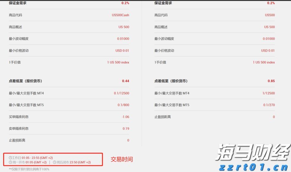 涉及动力锂电池运输等，这一新国标将于明年2月实施