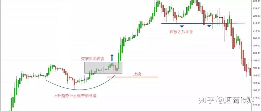 稳居全国第一！广东经营主体总量突破2000万户