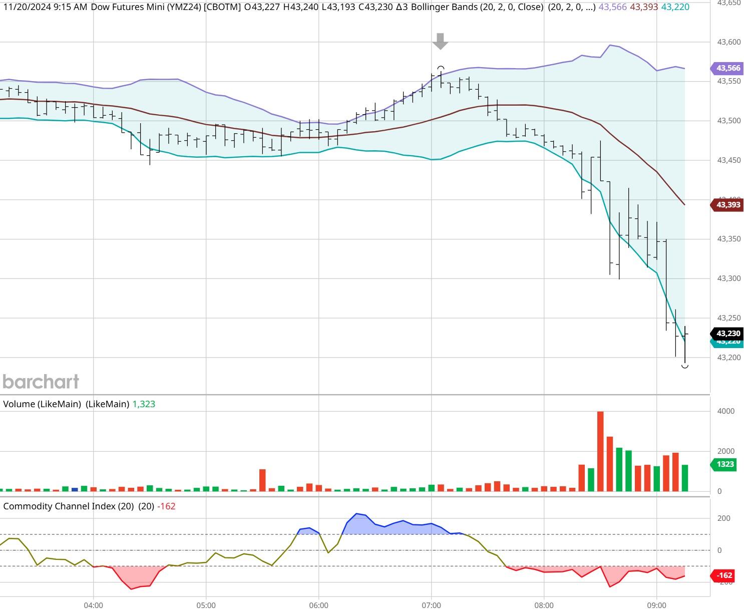 台风“塔巴”已登陆!广东多部门联发防御提醒
