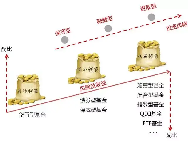 云南省市场监管局召开全省市场监管执法稽查工作暨民生领域“铁拳”行动部署视频会