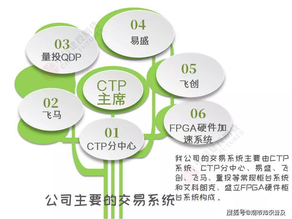 云南省市场监管局“三个坚持”促进“小个专”高质量发展