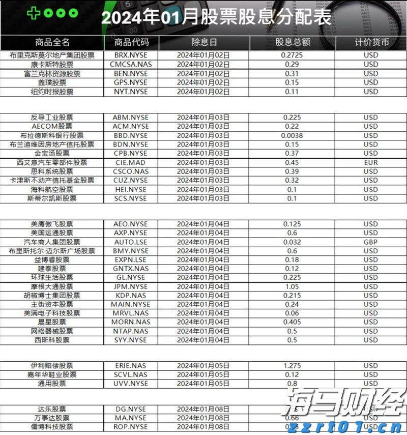 这些中药是“驱蚊主力军”，家中宜常备