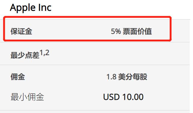 江苏省市场监管局开展食品快检结果验证工作