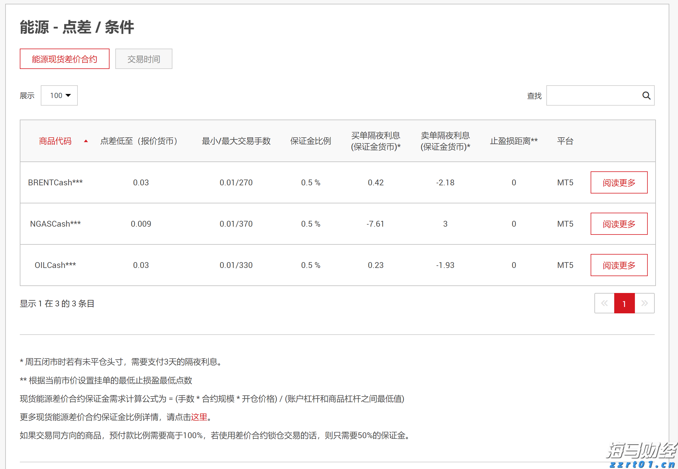 兴业研究:从中国制造到中国研发