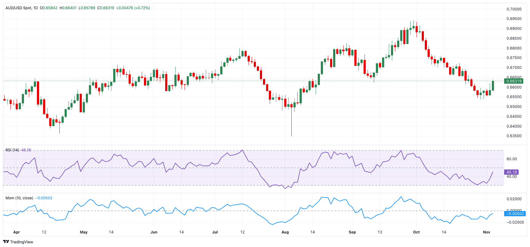 苹果(AAPL.US)推迟Siri关键升级背后：AI语音控制系统战略浮出水面