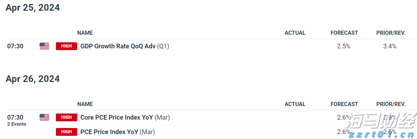 A股午评 | 创业板指上涨逾2% 光伏等赛道活跃 券商股表现强劲