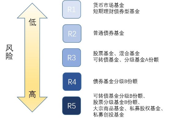 安徽探索以精准监管全面提升食品生产监管工作有效性