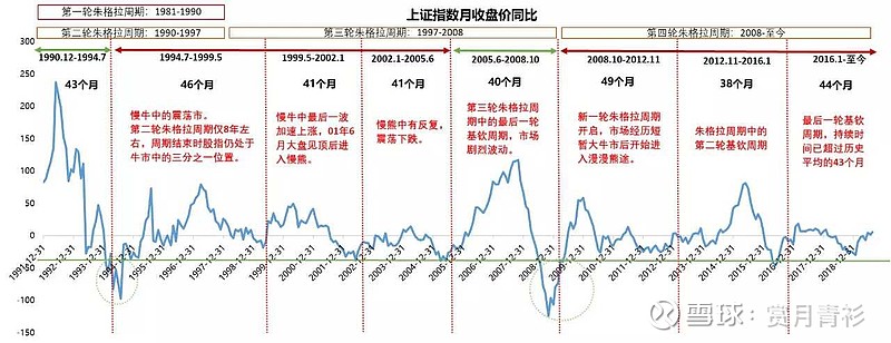 泰康人寿安徽分公司：保险销售“三适当”，像定制衣服一样配保险