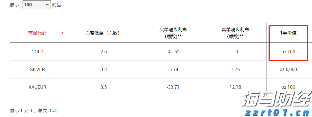 注意！缺觉，可能会让肚子长胖