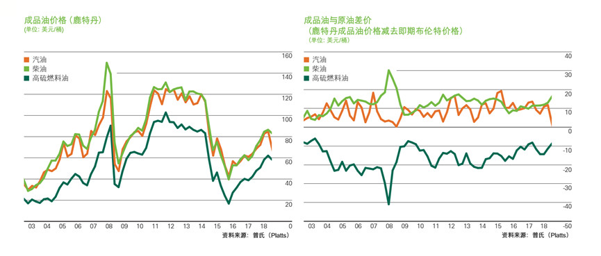 诺和诺德(NVO.US)Q2净利润同比上升32% 司美格鲁肽稳居市场领导地位