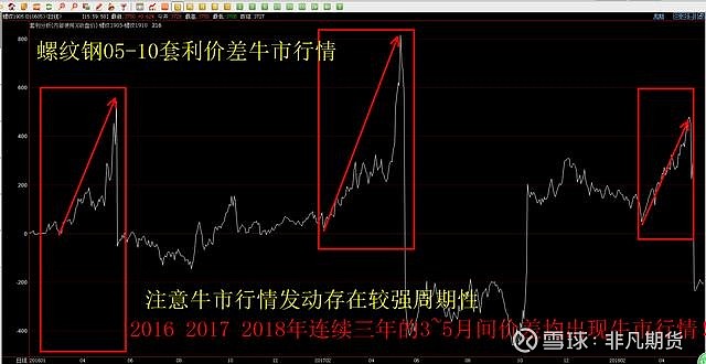 海南出台常态化监管机制 整治海鲜市场消费欺诈行为