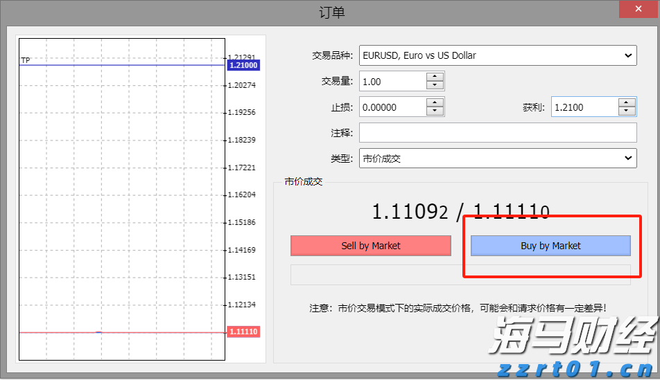 亚马逊(AMZN.US)将支付最高2500万美元获取纽约时报(NYT.US)内容用于AI项目