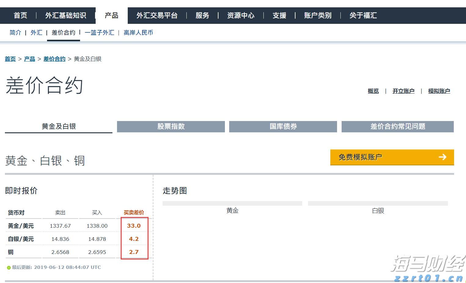 桥水Q2大幅增持科技“四巨头” 英伟达(NVDA.US)持仓增长150% 新建仓Arm(ARM.US)、Lyft(LYFT.US)