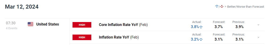 重质原油供应回升 美国炼油商盈利能力有望改善