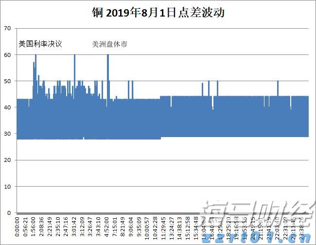 隔夜美股 | 三大指数普遍下滑 诺和诺德(NVO.US)下跌21.8%