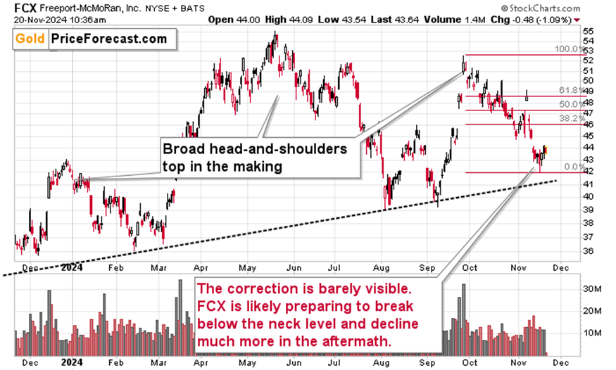海关总署:今年前7个月我国货物贸易进出口同比增长3.5%