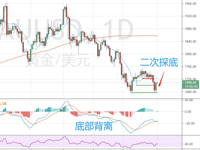 上海创新“研发+生产”一体化模式申请许可