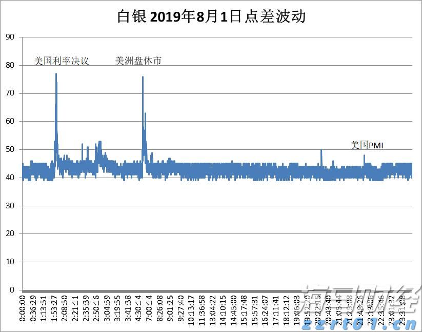港股午评|恒生指数早盘跌1.11%     CRO板块延续强势