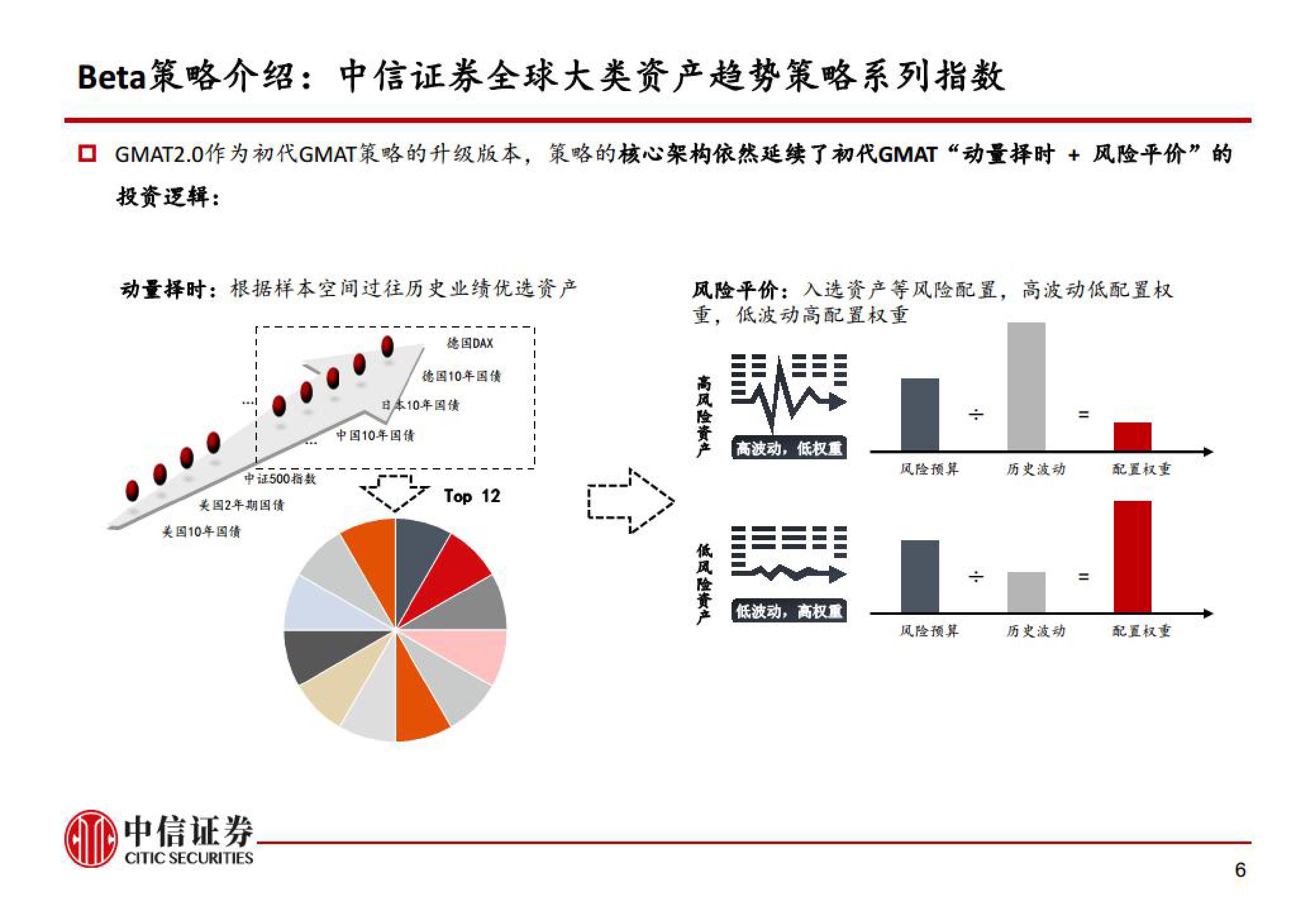 珠海全市台风白色预警生效