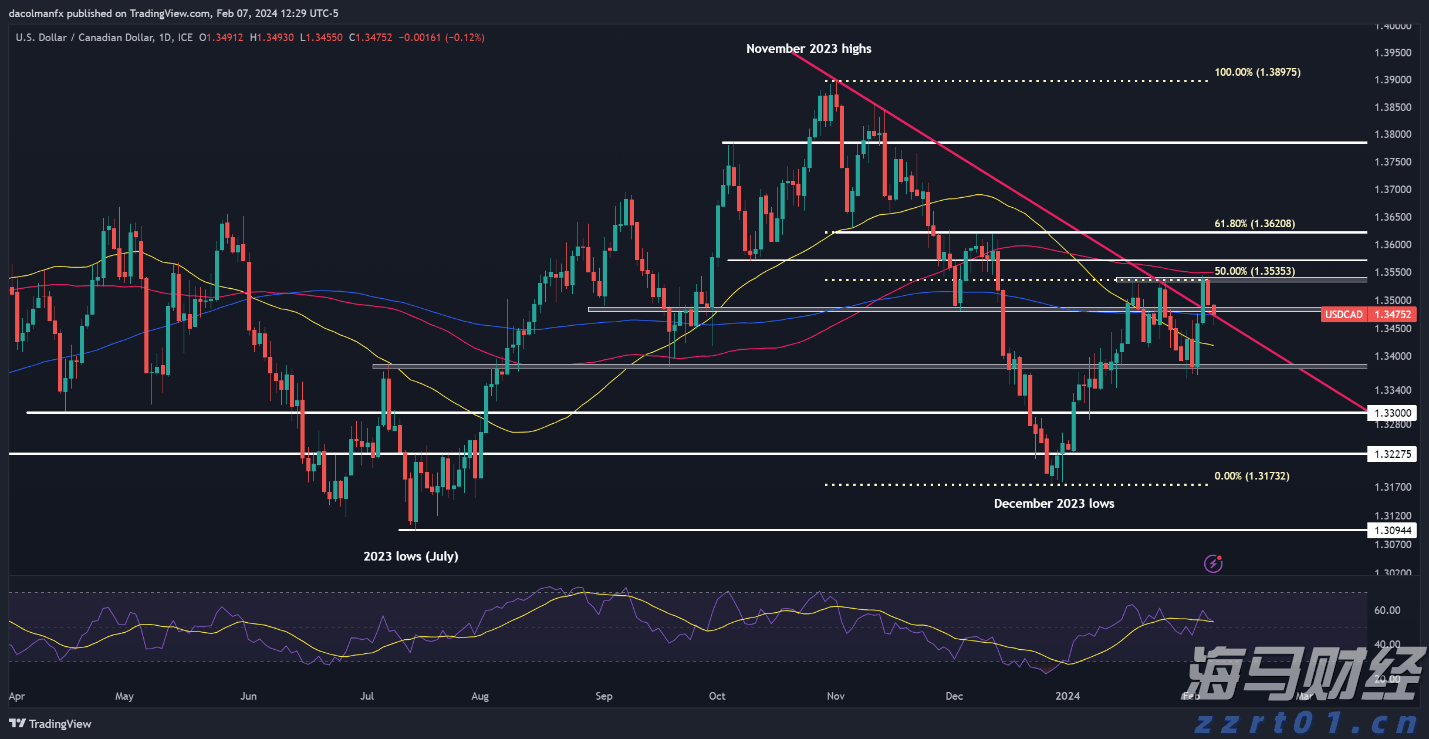 市场监管总局:选购婴配乳粉牢记“四要两不要”