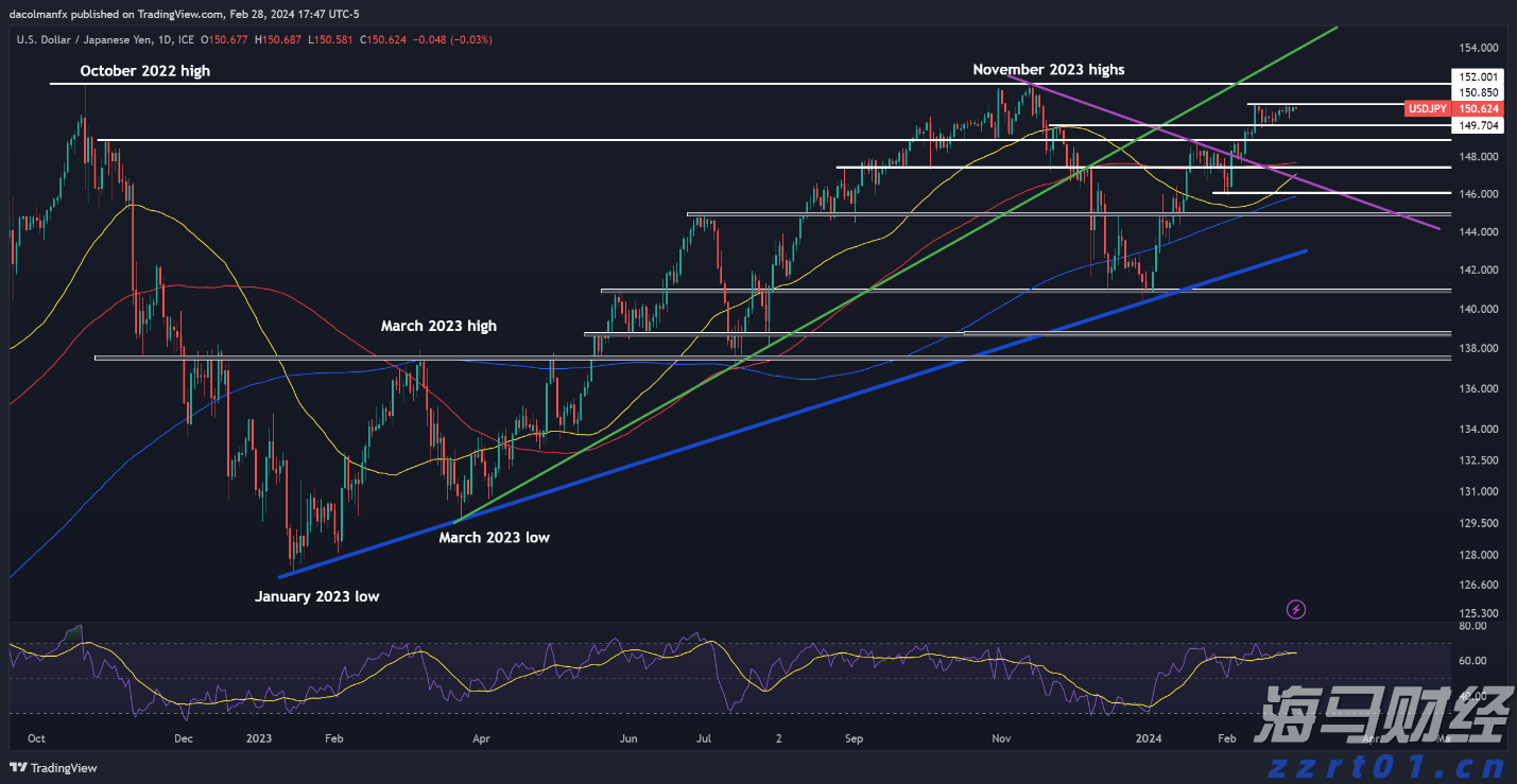 DLocal(DLO.US)股价单日暴涨31%!Q2 EBIT超出预期 汇丰迅速上调评级至“买入”