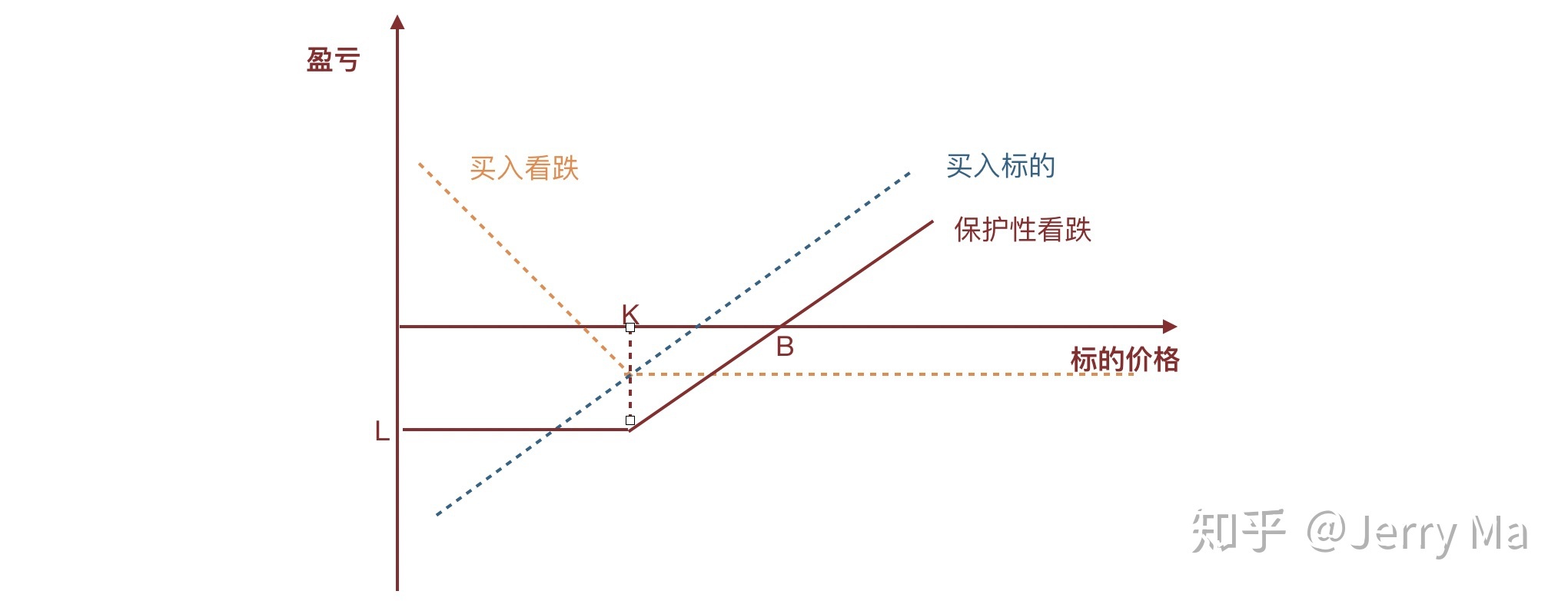 未来两天有明显降雨，阳江发布台风蓝色预警