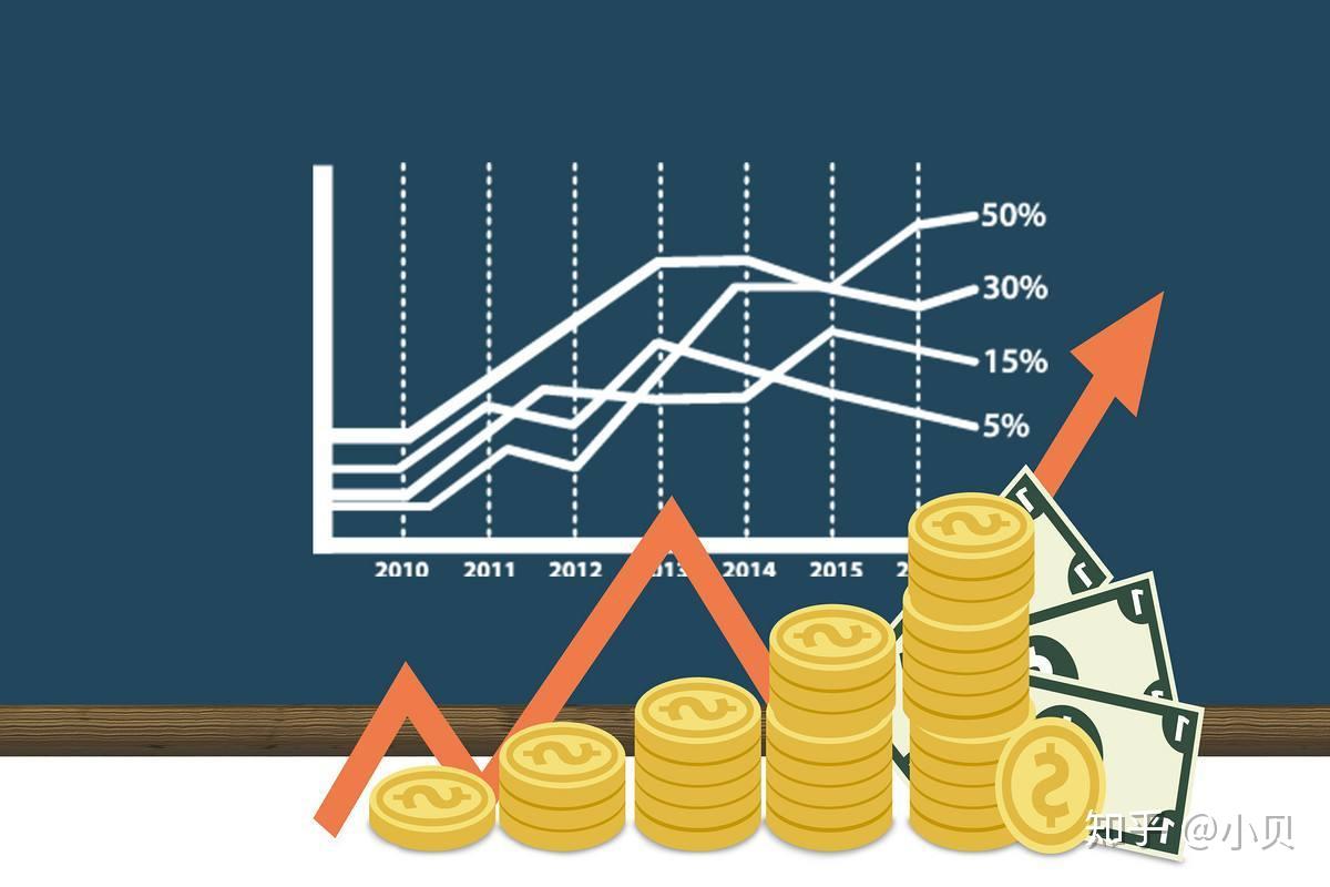 A股公告精选 | 年内首只10倍股上纬新材(688585.SH)遭停牌核查