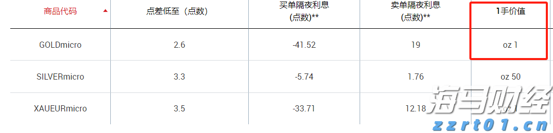 高新区城西桥中心：筑牢国家安全防线 共建平安和谐家园
