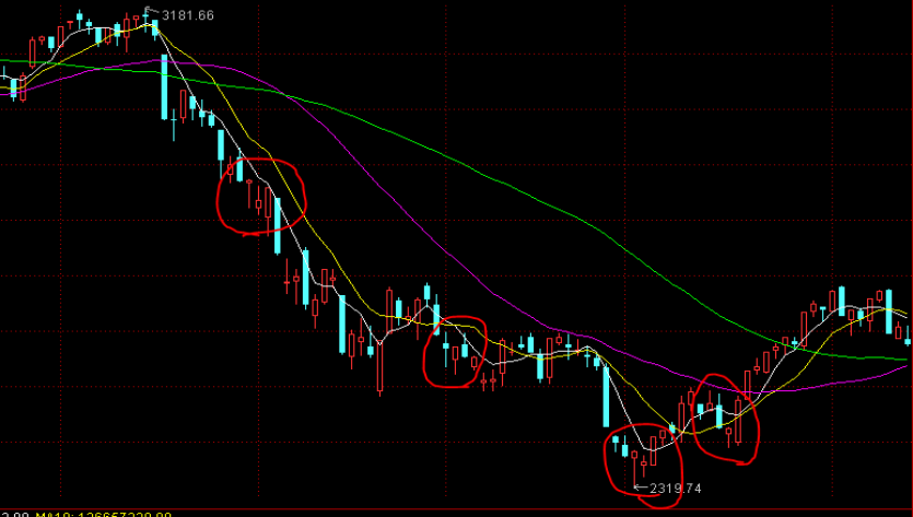 工商银行马鞍山当涂支行“三链融合”赋能乡村振兴