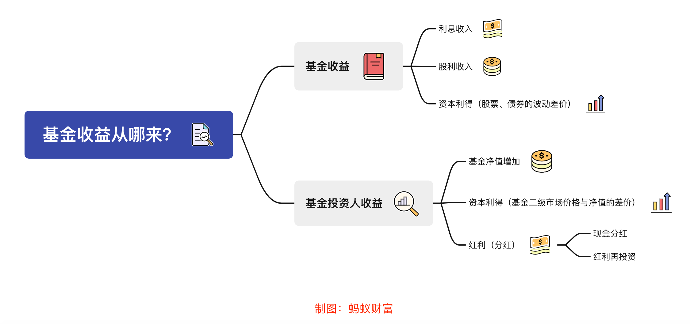 今年重庆市“铁拳”行动将重点聚焦十个领域