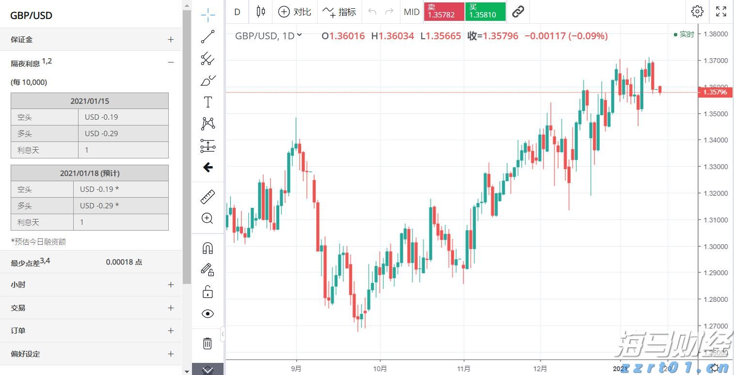 大凉山将结束不通管道天然气的历史