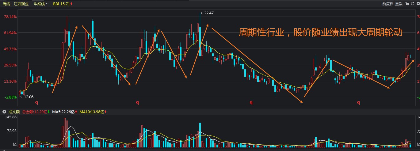 化肥厂废水含甲醇、硫化氢、碳怎么处理？（方法来了）